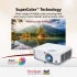 ViewSonic PA503SE SVGA Business Projector 4000 Lumens Vertical Keystone Speaker 15000 Hour Lamp Life 300" Projection Image