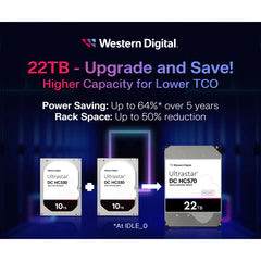 Western Digital 2TB Purple Surveillance Internal Hard Drive HDD 64 MB Cache 3.5" SATA