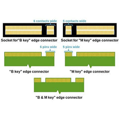 Syba Mini-SATA mSATA 50 mm SSD Connector to SATA III 2.5" Converter Adapter