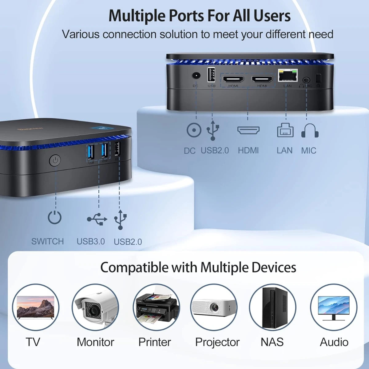 Blackview MP60 Mini PC – Intel Celeron N5095, 4-Cores, 16GB RAM, 512GB SSD, Mini PC Barebone for Home &amp; Business