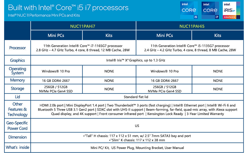 Intel NUC 11 Performance – 11th Gen Intel Core i7 Mini PC (500GB SSD / 16GB RAM) for Home &amp; Business – Black