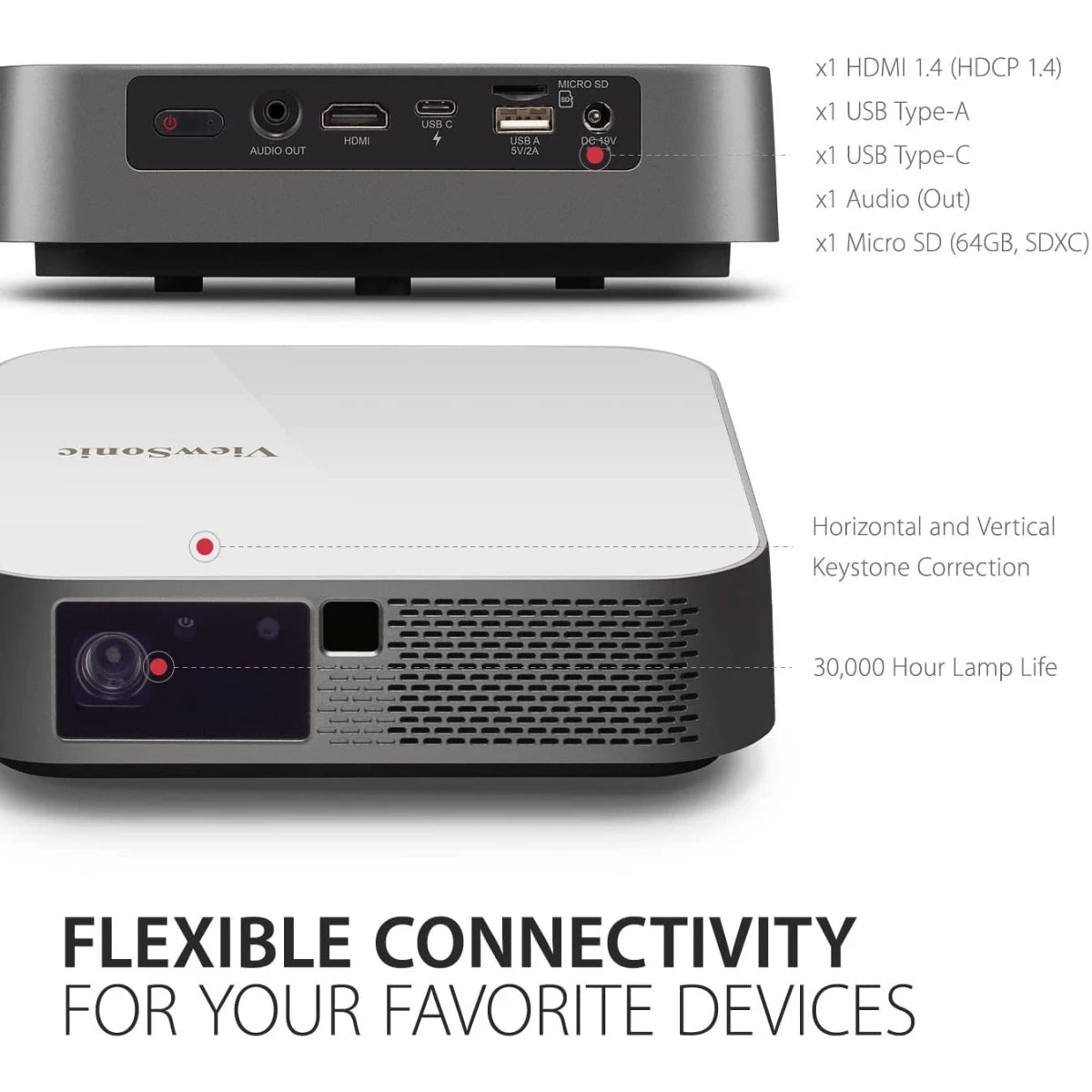 ViewSonic M2e 1080p Portable Projector with Auto Focus, Harman Kardon Bluetooth Speakers, HDMI &amp; USB-C