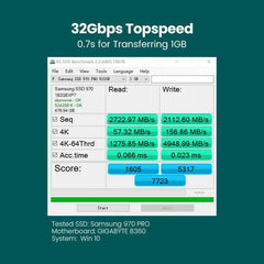 UGREEN PCIE CARDS Ugreen CM302 M.2 NVMe to PCI-E3.0 Express Card with M.2 Sata